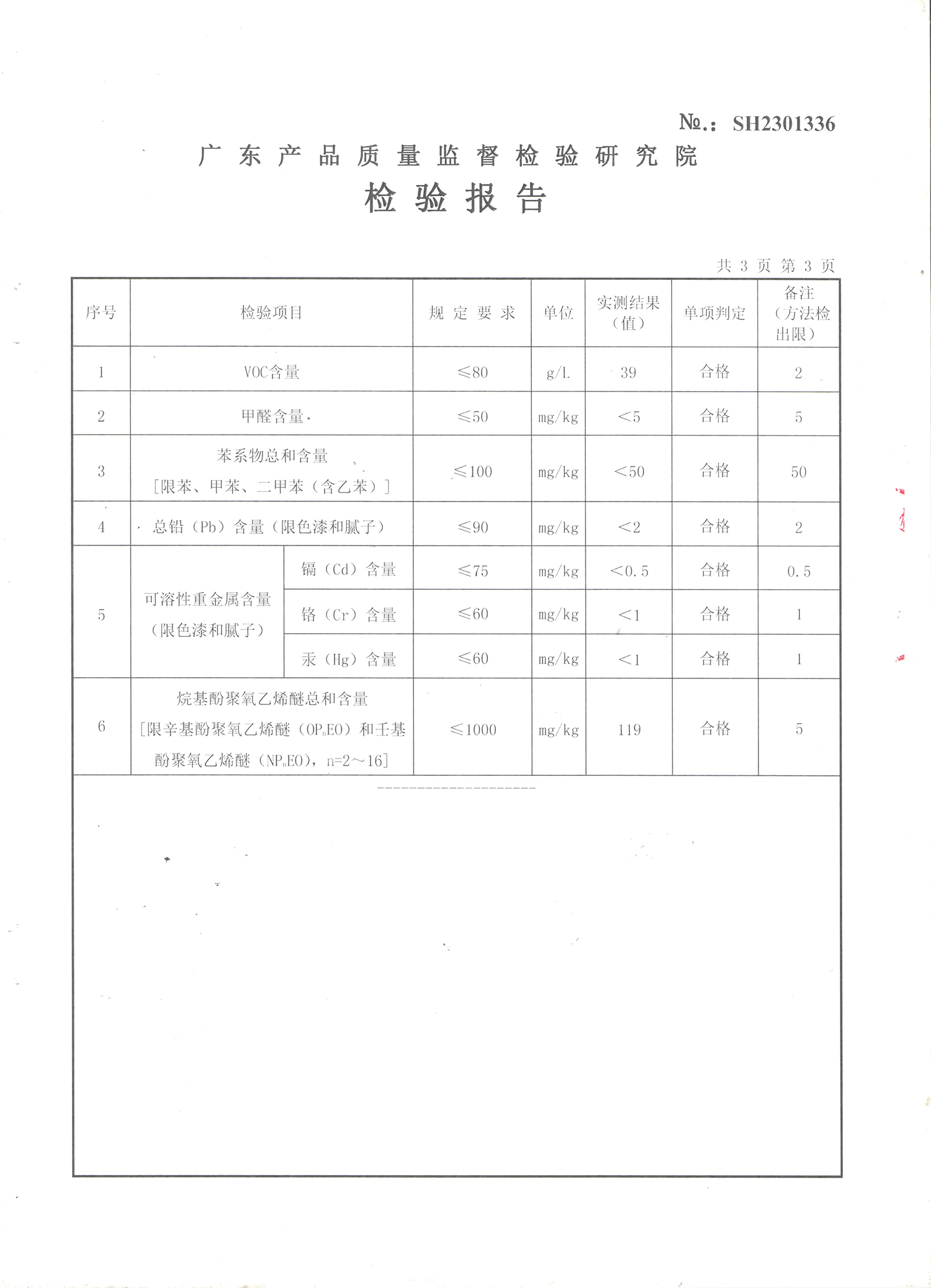 品質(zhì)三十年如一！萬磊產(chǎn)品2023年如常通過了市場(chǎng)監(jiān)督局的抽檢！