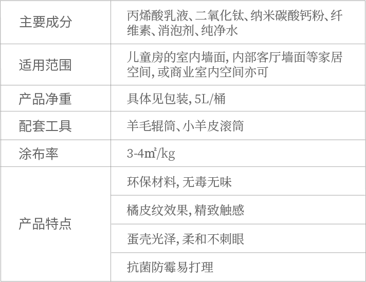 萬磊福靈小羊皮來啦！多樣的表面質(zhì)感等您來解鎖~