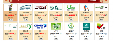硅藻泥加盟的品牌建設(shè)需要步步為營，不可馬虎