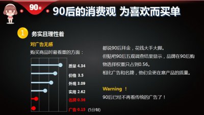 從80、90后的消費(fèi)觀看硅藻泥廠家發(fā)展趨勢變化